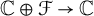 double struck upper C circled plus script upper F right arrow double struck upper C