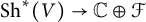 upper S h Superscript asterisk Baseline left parenthesis upper V right parenthesis right arrow double struck upper C circled plus script upper F