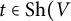 t element of upper S h left parenthesis upper V