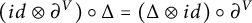 left parenthesis i d circled times partial differential Superscript upper V Baseline right parenthesis ring upper Delta equals left parenthesis upper Delta circled times i d right parenthesis ring partial differential Superscript upper V Baseline