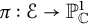 pi colon script upper E right arrow upper P Subscript double struck upper C Superscript 1