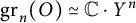 g r Subscript n Baseline left parenthesis upper O right parenthesis asymptotically equals double struck upper C dot upper Y Superscript n