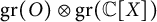 g r left parenthesis upper O right parenthesis circled times g r left parenthesis double struck upper C upper X right parenthesis