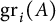 g r Subscript i Baseline left parenthesis upper A right parenthesis