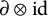 partial differential circled times i d