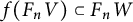 f left parenthesis upper F Subscript n Baseline upper V right parenthesis subset of upper F Subscript n Baseline upper W