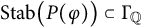 upper S t a b left parenthesis upper P left parenthesis phi right parenthesis right parenthesis subset of upper Gamma Subscript double struck upper Q