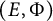 left parenthesis upper E comma upper Phi right parenthesis