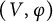 left parenthesis upper V comma phi right parenthesis