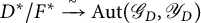 upper D Superscript asterisk Baseline divided by upper F Superscript asterisk Baseline backslash xrightarrow tilde upper A u t left parenthesis upper G Subscript upper D Baseline comma upper Y Subscript upper D Baseline right parenthesis