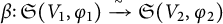 beta colon German upper S left parenthesis upper V 1 comma phi 1 right parenthesis backslash xrightarrow tilde German upper S left parenthesis upper V 2 comma phi 2 right parenthesis