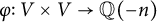 phi colon upper V times upper V right arrow double struck upper Q left parenthesis negative n right parenthesis