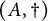 left parenthesis upper A comma dagger right parenthesis