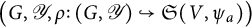 left parenthesis upper G comma script upper Y comma rho colon left parenthesis upper G comma script upper Y backslash hspace 1.3 p t right parenthesis right arrow with hook German upper S left parenthesis upper V comma psi Subscript a Baseline right parenthesis right parenthesis