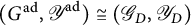 left parenthesis upper G Superscript a d Baseline comma upper Y Superscript backslash hspace 1.3 p t a d Baseline right parenthesis approximately equals left parenthesis upper G Subscript upper D Baseline comma upper Y Subscript upper D Baseline right parenthesis