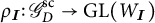 rho sub I colon script G sub D super s c maps to G L open parenthesis W sub I close parenthesis