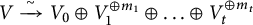 upper V backslash xrightarrow tilde upper V 0 circled plus upper V 1 Superscript circled plus m 1 Baseline circled plus midline horizontal ellipsis circled plus upper V Subscript t Superscript circled plus m Super Subscript t