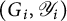 left parenthesis upper G Subscript i Baseline comma upper Y Subscript i Baseline right parenthesis