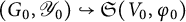 left parenthesis upper G 0 comma upper Y 0 right parenthesis right arrow with hook German upper S left parenthesis upper V 0 comma phi 0 right parenthesis