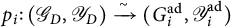 p Subscript i Baseline colon left parenthesis upper G Subscript upper D Baseline comma upper Y Subscript upper D Baseline right parenthesis backslash xrightarrow tilde left parenthesis upper G Subscript i Superscript a d Baseline comma upper Y Subscript i Superscript a d Baseline right parenthesis