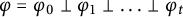 phi equals phi 0 perpendicular phi 1 perpendicular midline horizontal ellipsis perpendicular phi Subscript t