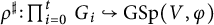 rho Superscript ♯ Baseline colon product Underscript i equals 0 Overscript t Endscripts upper G Subscript i Baseline right arrow with hook upper G upper S p left parenthesis upper V comma phi right parenthesis
