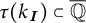 tau of k sub I is a subset of the closure of Q
