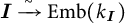I isomorphic to Embedding of k sub I