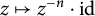 z right arrow from bar z Superscript negative n Baseline dot i d