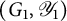 left parenthesis upper G 1 comma upper Y 1 right parenthesis