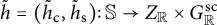 h overtilde equals left parenthesis h Subscript normal c Baseline overtilde comma h Subscript normal s Baseline overtilde right parenthesis colon double struck upper S right arrow upper Z Subscript double struck upper R Baseline times upper G Subscript double struck upper R Superscript s c