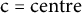 normal c equals centre