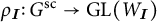rho sub I colon G super s c approaches G L open parenthesis W sub I close parenthesis