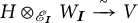 H tensor product script G sub I W sub I maps to V