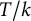 upper T divided by k