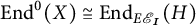 End to the zero power of X is isomorphic to End sub E sub script G sub I of H.