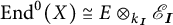 End to the zero power of X is isomorphic to E tensor over k sub I with script E sub I.