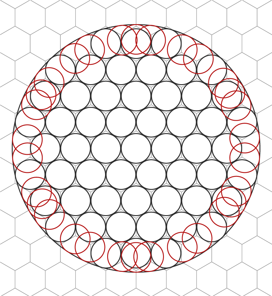 A geometric diagram showing 55 congruent circles densely packed inside a large circle, with additional congruent circles along the boundary and a hexagonal grid in the background. See long description.