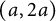 left parenthesis a comma 2 a right parenthesis