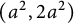 left parenthesis a squared comma 2 a squared right parenthesis