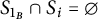 upper S Subscript 1 Sub Subscript upper B Baseline intersection upper S Subscript i Baseline equals backslash emptyset