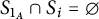 upper S Subscript 1 Sub Subscript upper A Baseline intersection upper S Subscript i Baseline equals backslash emptyset