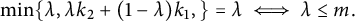 min Underscript lamda Endscripts comma lamda k 2 plus left parenthesis 1 minus lamda right parenthesis k 1 comma right brace equals lamda long left right double arrow lamda less than or equals m period