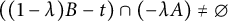 left parenthesis left parenthesis 1 minus lamda right parenthesis upper B minus t right parenthesis intersection left parenthesis minus lamda upper A right parenthesis not equals backslash emptyset