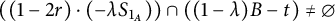 left parenthesis left parenthesis 1 minus 2 r right parenthesis dot left parenthesis minus lamda upper S Subscript 1 Sub Subscript upper A Subscript Baseline right parenthesis right parenthesis intersection left parenthesis left parenthesis 1 minus lamda right parenthesis upper B minus t right parenthesis not equals backslash emptyset
