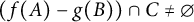 left parenthesis f left parenthesis upper A right parenthesis minus g left parenthesis upper B right parenthesis right parenthesis intersection upper C not equals backslash emptyset
