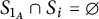 upper S Subscript 1 Sub Subscript upper A Baseline intersection upper S Subscript i Baseline equals backslash emptyset