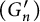 left parenthesis upper G Subscript n Baseline prime right parenthesis
