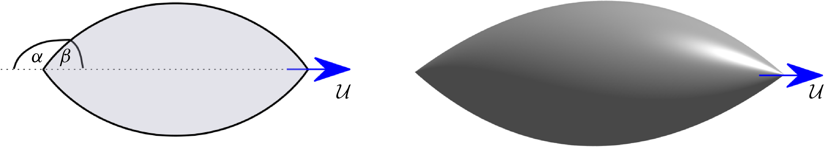 Figure 0
