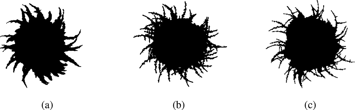 Figure 11
